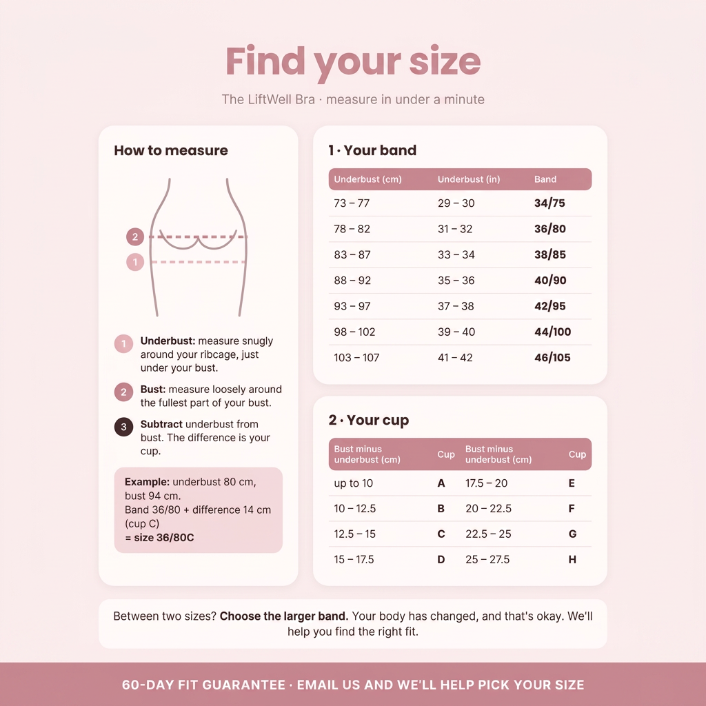 The LiftWell Bra